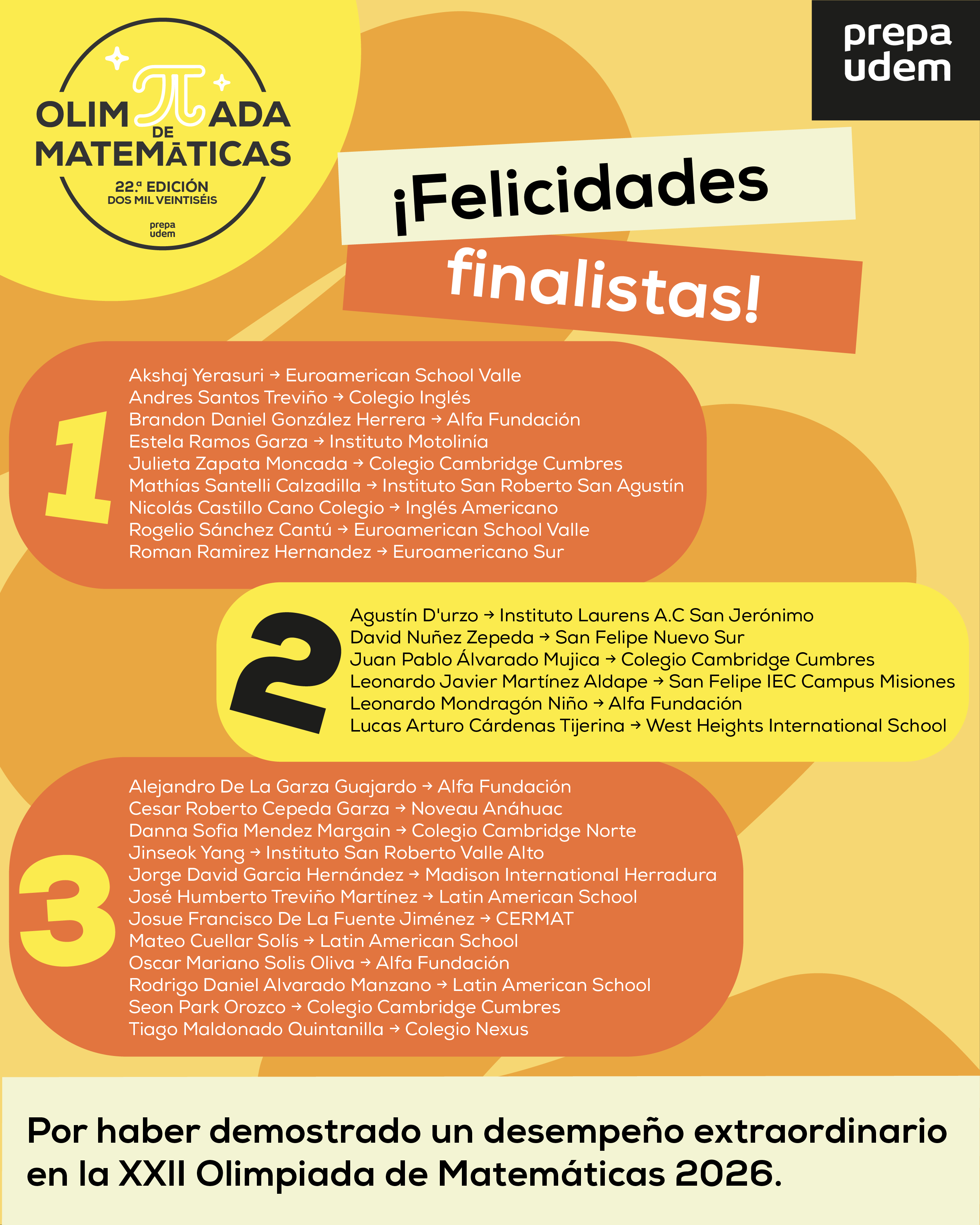 Ganadores Olimpiadas de Matemáticas 2026