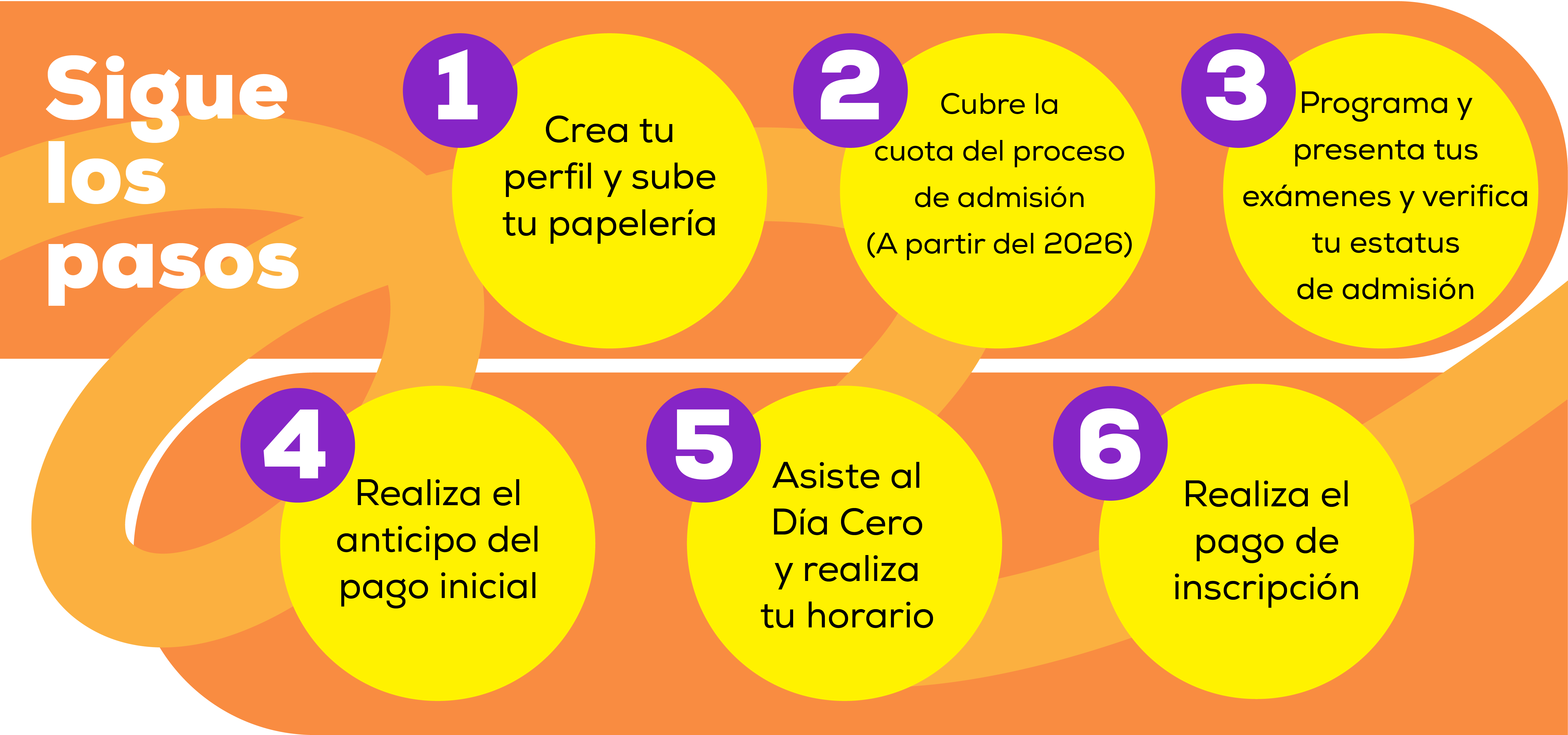 Sigue_los_pasos 