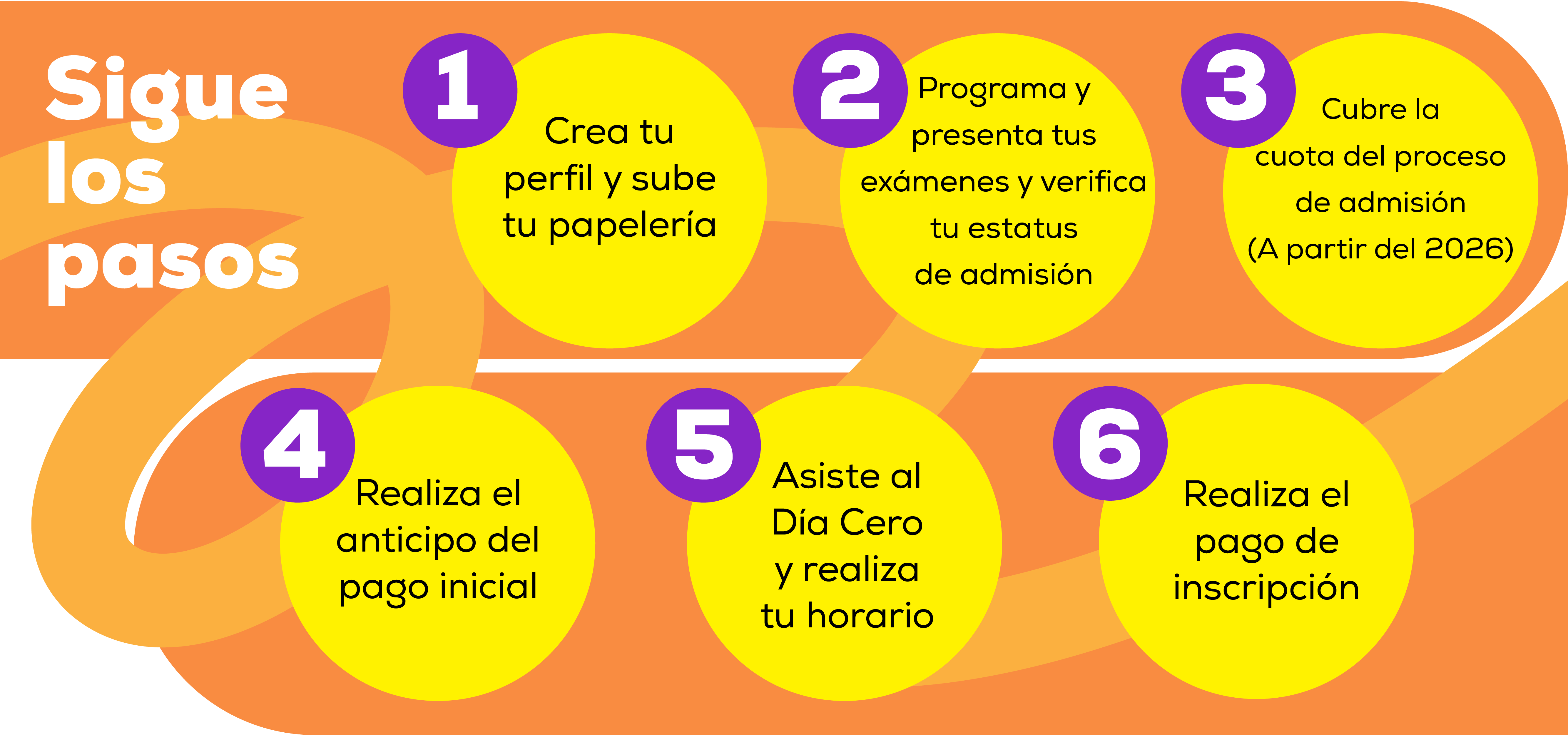 paso a paso sept